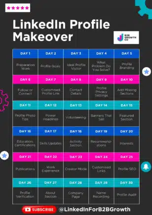 LinkedIn profile 30-day makeover calendar