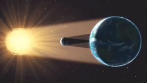 A graphic visualizing the alignment of the earth, sun and moon in a solar eclipse.