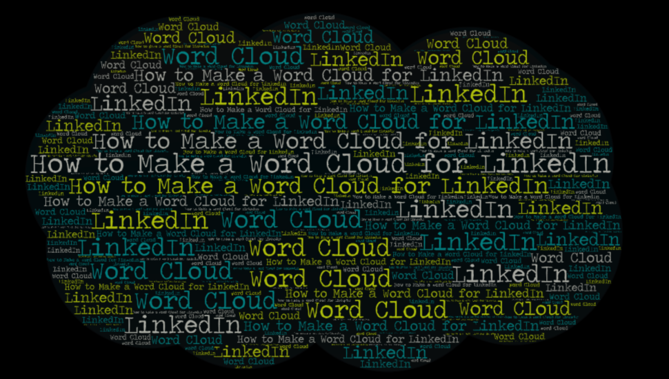 LinkedIn Wordcloud