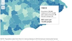 Percentages of highest and lowest increases in COVID-19 cases in Delaware County Zip codes