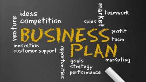 A graphic describing a business plan