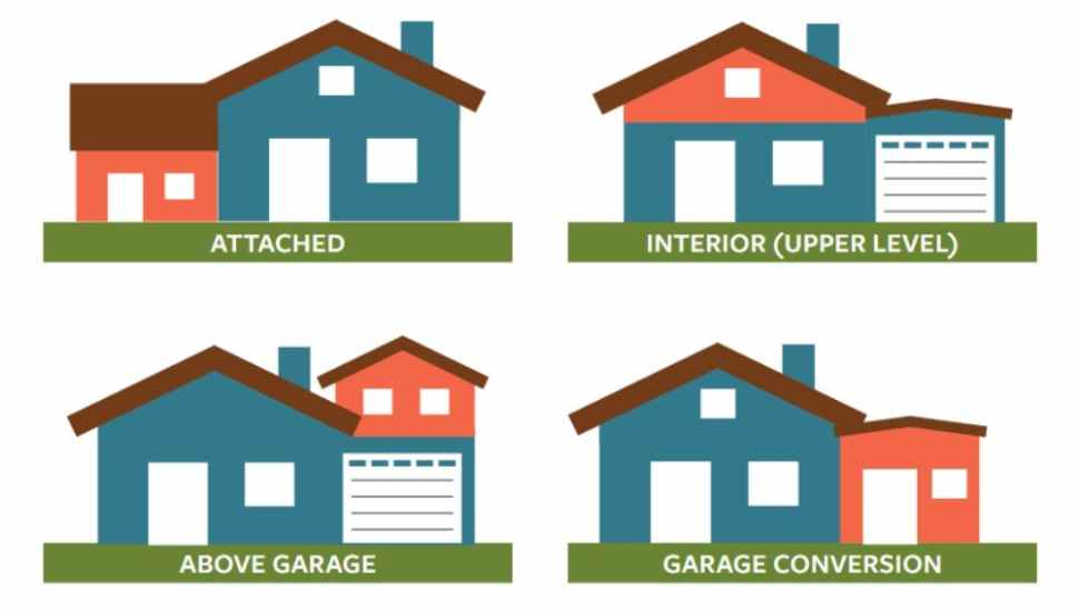 houses
