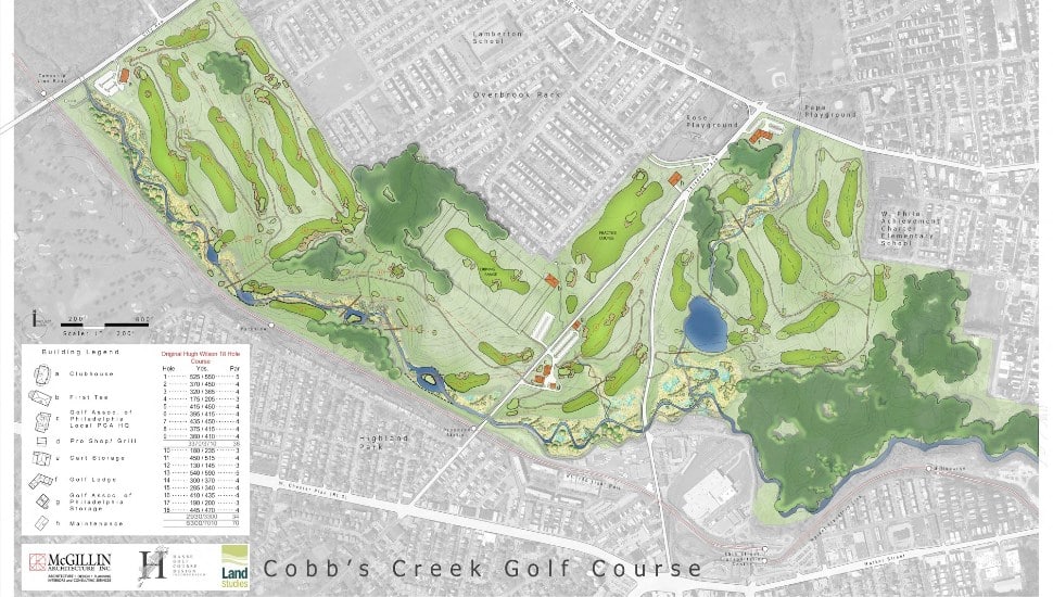 Cobbs Creek Golf Course Layout