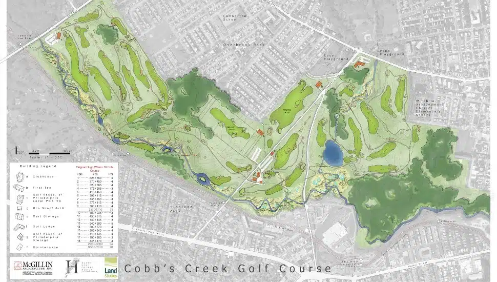 Cobbs Creek Golf Course Layout